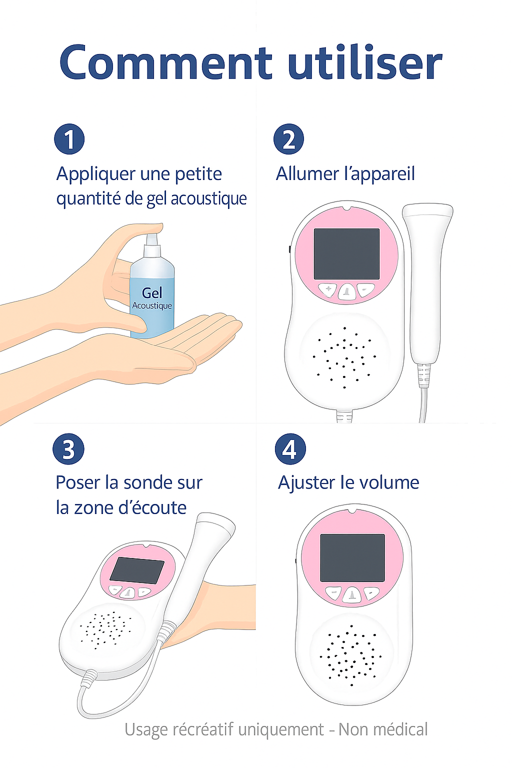 Doppler fœtal écran couleur | Livraison rapide France