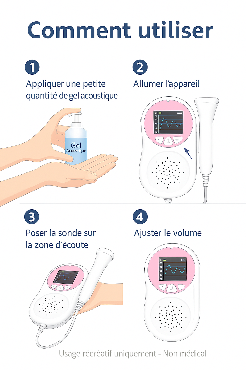 Doppler fœtal écran couleur | Livraison rapide France
